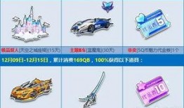 飞车12月爆料最新信息,神秘新角色、极限赛道与全新游戏玩法大揭秘