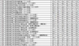 东莞有新闻如何爆料