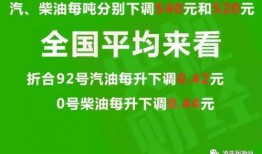白城同城爆料最新信息,揭秘同城热点事件背后的真相