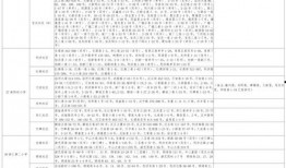 你好红痣爆料视频大全最新,你好红痣爆料视频大全精彩瞬间大盘点