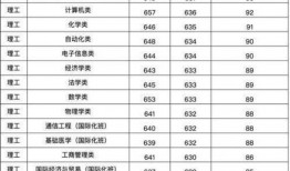 郑州学校新瓜最新爆料,揭秘校园风云再起背后的真相