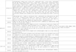 酸菜贴吧爆料视频大全最新,视频大全揭秘惊人内幕