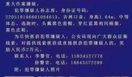 吉林省大学爆料案件最新,揭秘校园安全事件背后的真相与反思”