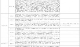 约翰最新爆料视频大全下载,视频大全深度解析