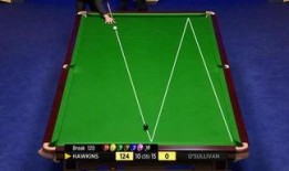 台球界最新爆料视频,揭秘台球巨星幕后故事