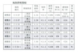 爆料树人改造视频大全集,揭秘视频大全集背后的惊人蜕变历程