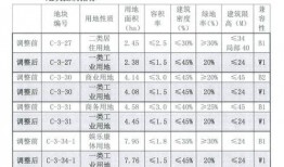 爆料树人改造视频大全集,揭秘视频大全集背后的惊人蜕变历程