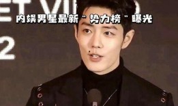 最近爆料男星名单最新图片,揭秘近期被曝光的男星名单